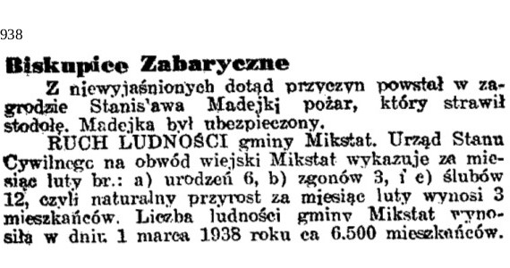 Dziennik Ostrowski 1938 marzec 2